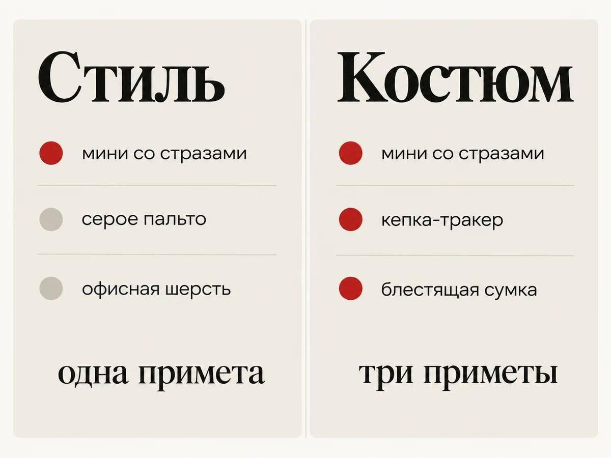 Схема: одна примета нулевых среди обычных вещей читается стилем, три приметы сразу собирают костюм
